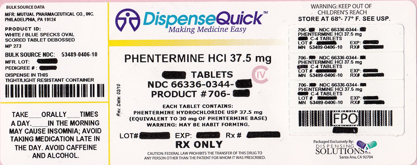 Phentermine Hydrochloride